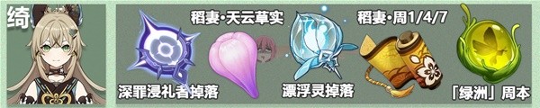 《原神》3.7版绮良良培养要点