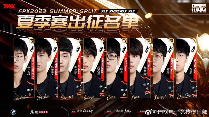 LOL2023夏季赛FPX战队人员名单