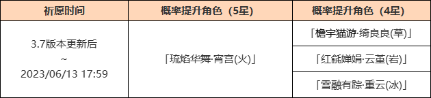 原神3.7复刻五星角色简评