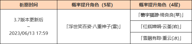 原神3.7复刻五星角色简评