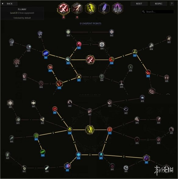 《最后纪元》0.91神射手引导乱舞BD攻略