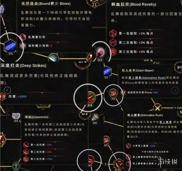 《最后纪元》0.91神射手引导乱舞BD攻略