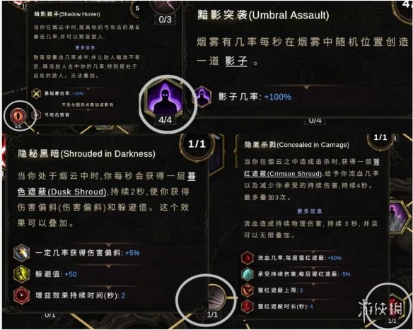 《最后纪元》0.91神射手引导乱舞BD攻略