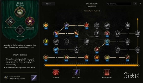 《最后纪元》0.91神射手引导乱舞BD攻略