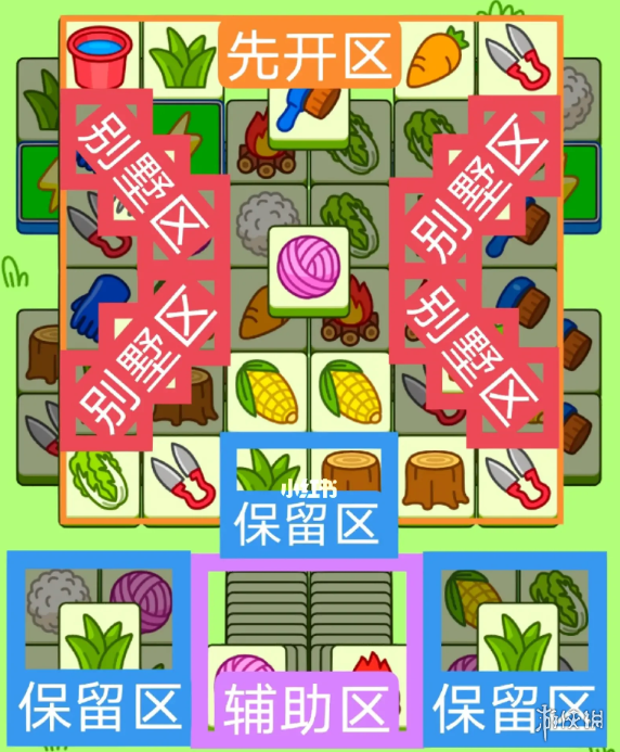 《羊了个羊》羊羊大世界5.28攻略 5月28日羊羊大世界怎么过