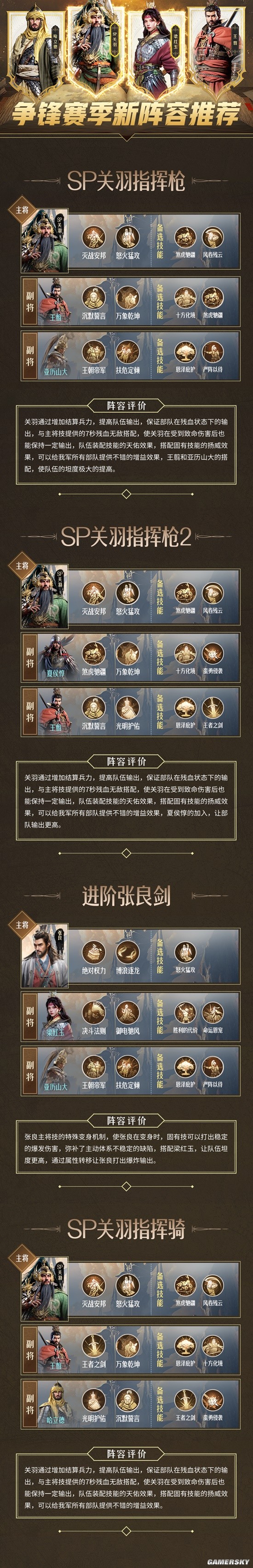 《重返帝国》争锋赛季新阵容推荐