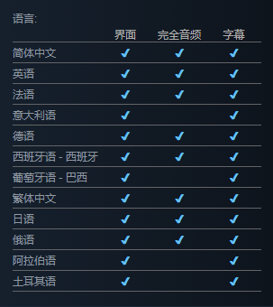 《铁路帝国2》豪华版卖多少钱？游戏价格一览