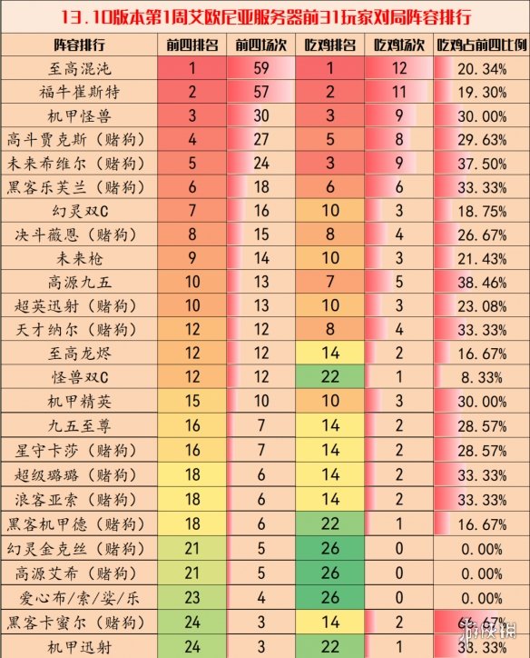 《心灵杀手2》epic返利介绍