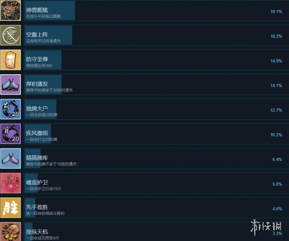 《兰若异谭》成就攻略要点一览 成就怎么解锁？