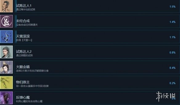 《兰若异谭》成就攻略要点一览 成就怎么解锁？
