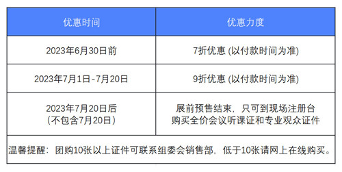 早鸟优惠开启！2023 ChinaJoy BTOB 及同期会议购证火爆！