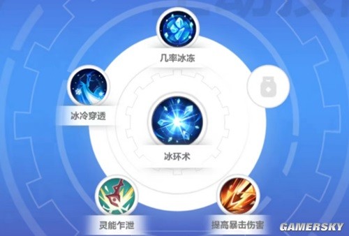 手机5v5射击游戏推荐 一起组队联机射击