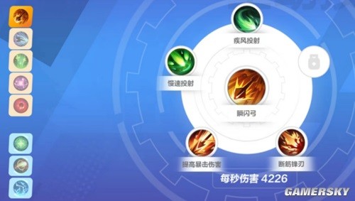 火炬之光无限逃脱者宾BD搭配推荐 逃脱者宾BD怎么搭配