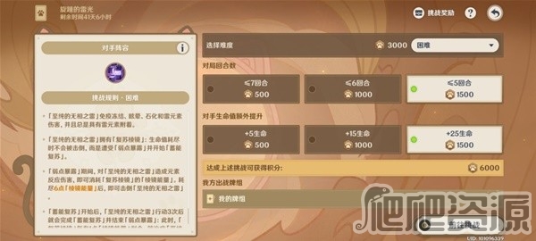 迷你挑战装点封闭驿站的画作攻略