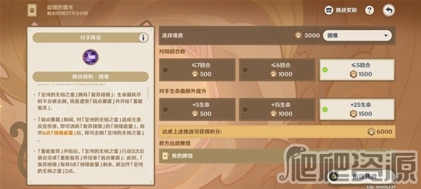 迷你挑战装点封闭驿站的画作攻略