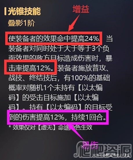 迷你挑战寻找拉姆达的宝物攻略
