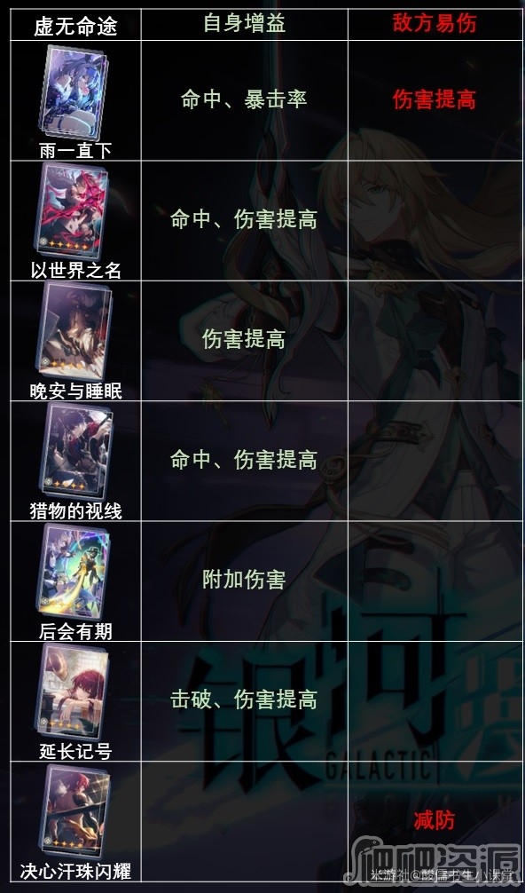 迷你挑战寻找拉姆达的宝物攻略