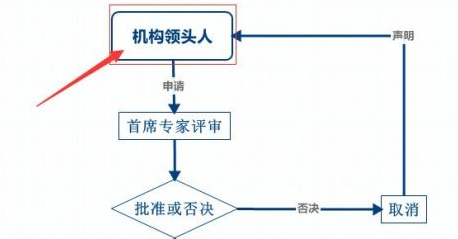 XMind怎样打开已有xmind文件-XMind打开已有xmind文件的方法