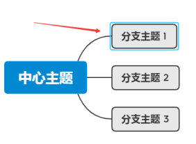 XMind如何插入标记-XMind插入标记的方法