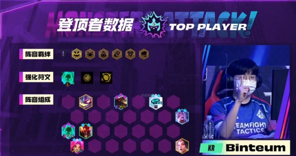 《云顶之弈手游》TOC世界赛吃鸡阵容一览 世界赛吃鸡阵容