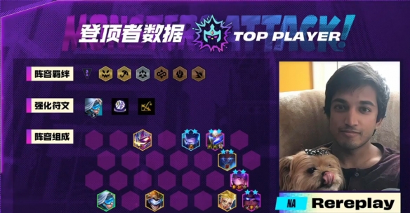 《云顶之弈手游》TOC世界赛吃鸡阵容一览 世界赛吃鸡阵容