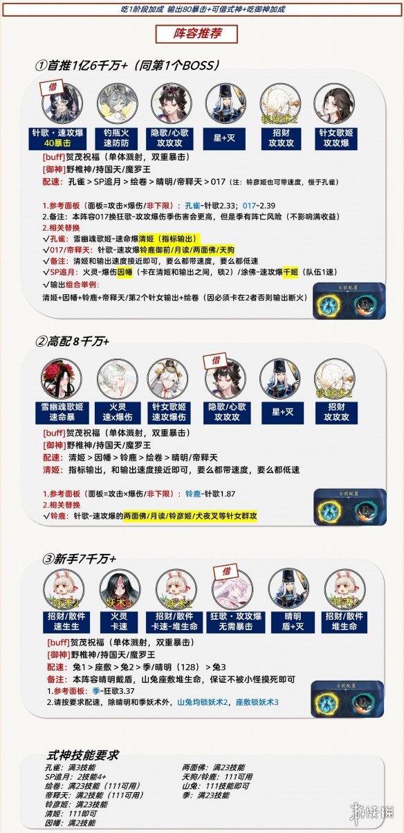 《阴阳师》祈舞唤神二阶段BOSS怎么打 祈舞唤神二阶段阵容推荐