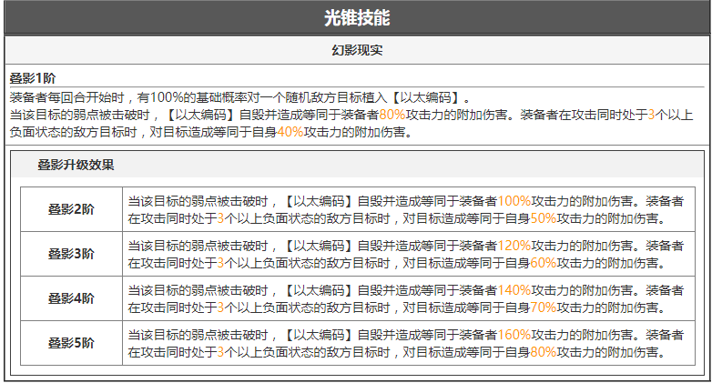 崩坏星穹铁道1.1卡池啥时候出 崩铁1.1上下卡池UP详情