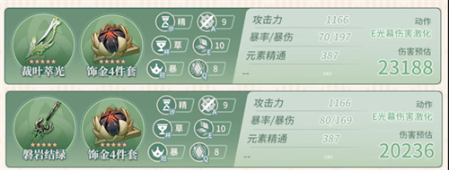 原神艾尔海森毕业面板