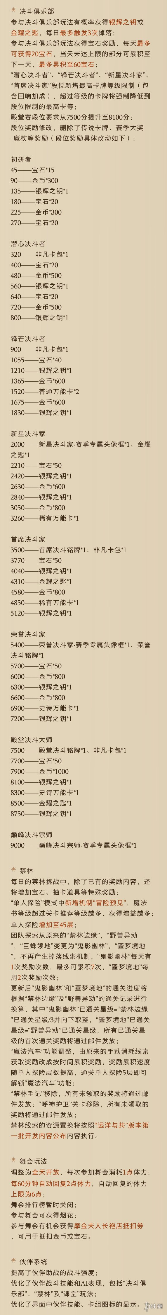 《哈利波特魔法觉醒》体验服5.31更新公告 混乱对决活动上线
