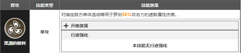 崩坏星穹铁道罗刹值得抽吗 罗刹强度抽取建议一览