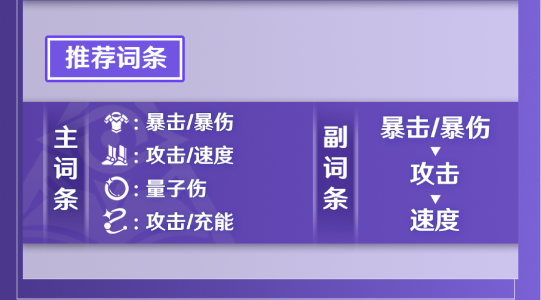 崩坏星穹铁道希儿遗器选什么 希儿遗器选择推荐