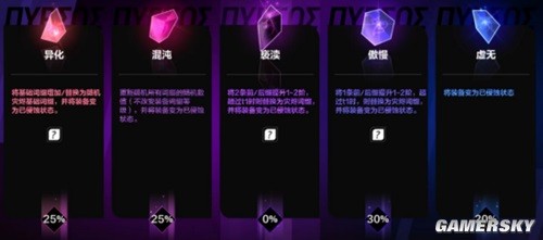 火炬之光无限装备侵蚀介绍及打造流程 装备怎么打造侵蚀