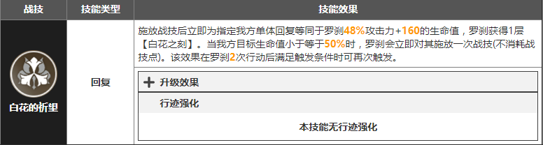 崩坏星穹铁道罗刹怎么获得 罗刹获取方法UP卡池时间一览