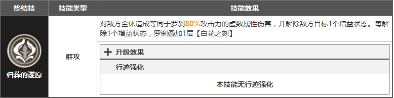 崩坏星穹铁道罗刹怎么获得 罗刹获取方法UP卡池时间一览