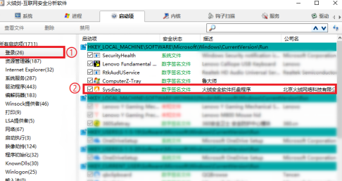 火绒安全软件怎么样关闭开机启动？火绒安全软件关闭开机启动的方法