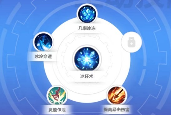 《火炬之光无限》时空幻象搭配攻略 时空1bd怎么搭配？