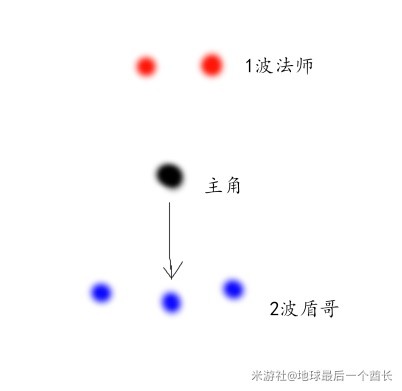 《原神》3.7版深渊第12层稳过打法攻略