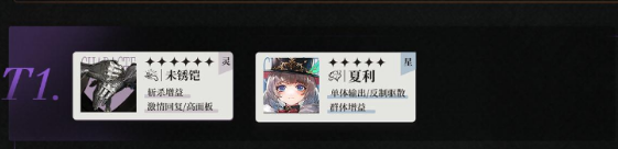 重返未来1999主C角色优先培养谁 重返未来主C角色节奏榜大全
