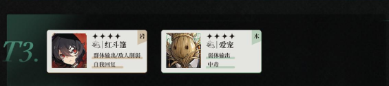 重返未来1999主C角色优先培养谁 重返未来主C角色节奏榜大全