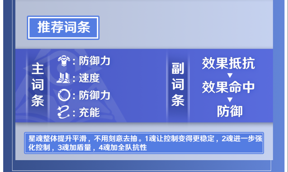 崩坏星穹铁道杰帕德用什么遗器词条好 杰帕德遗器词条推荐