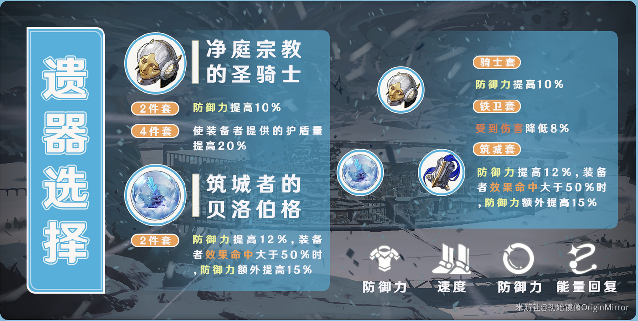 崩坏星穹铁道杰帕德用什么遗器词条好 杰帕德遗器词条推荐