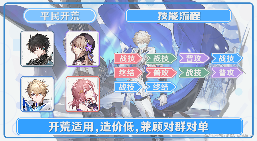 崩坏星穹铁道杰帕德配队阵容怎么搭配 杰帕德配队阵容推荐