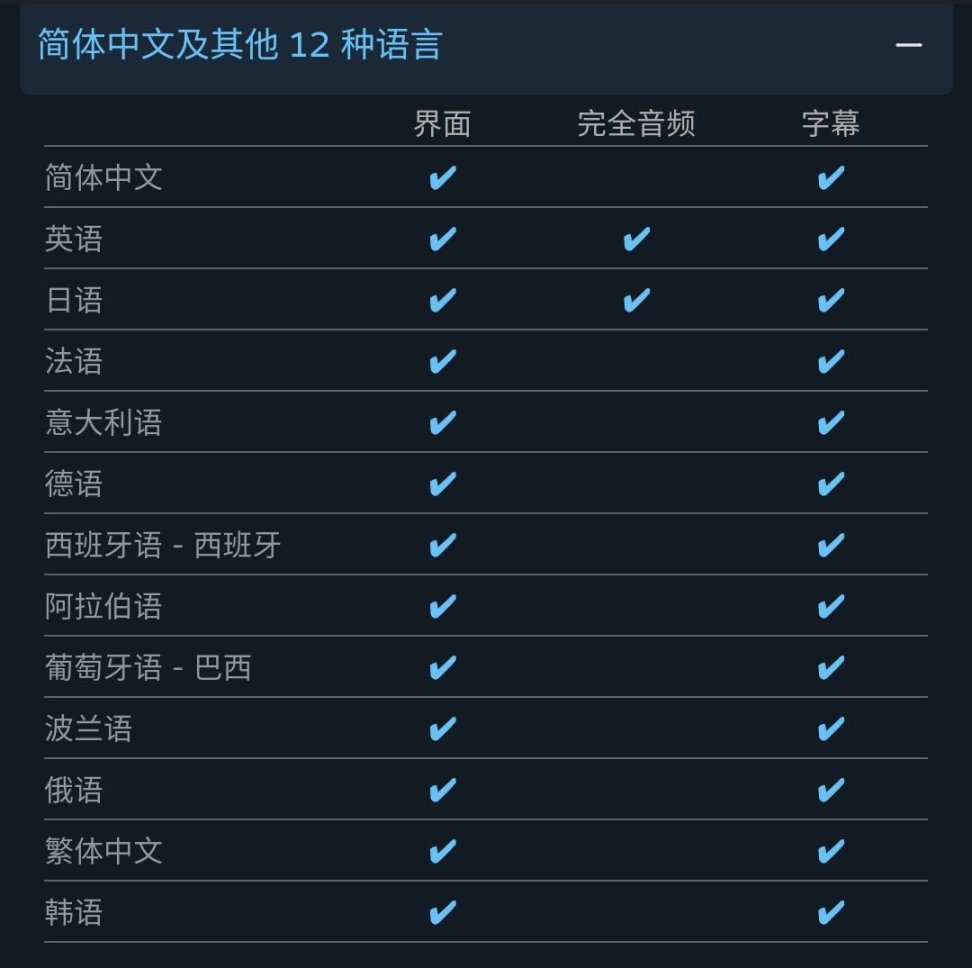 《街头霸王6》玩家评价怎么样？游戏评分一览