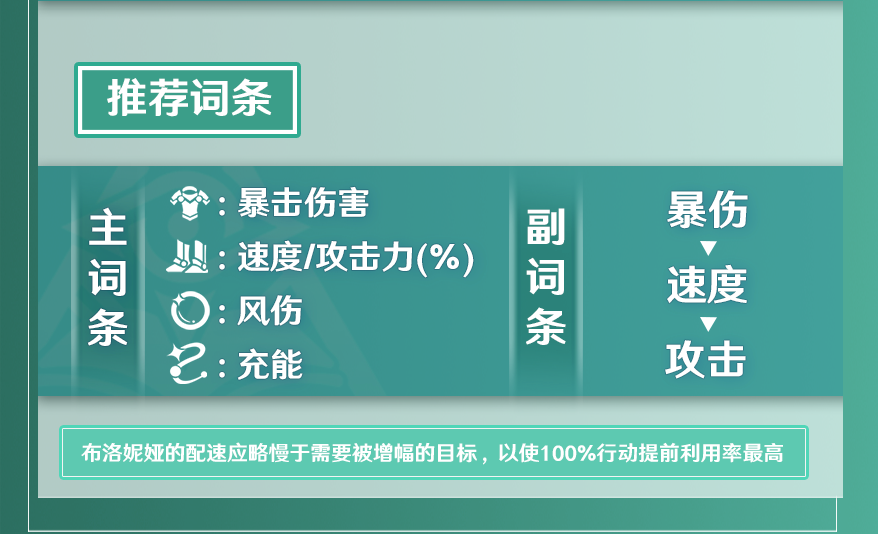 崩坏星穹铁道布洛妮娅遗器词条用什么 布洛妮娅遗器词条推荐