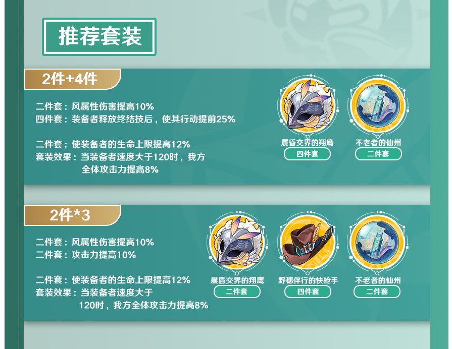 崩坏星穹铁道布洛妮娅遗器词条用什么 布洛妮娅遗器词条推荐