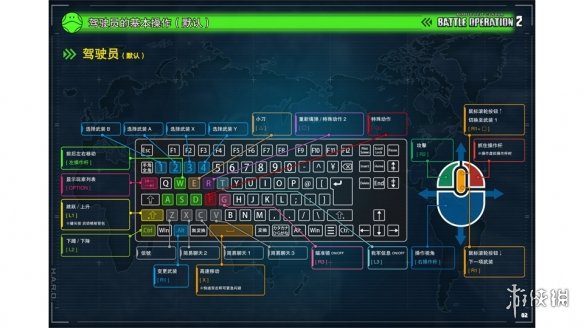 《机动战士高达激战任务2》操作按键一览