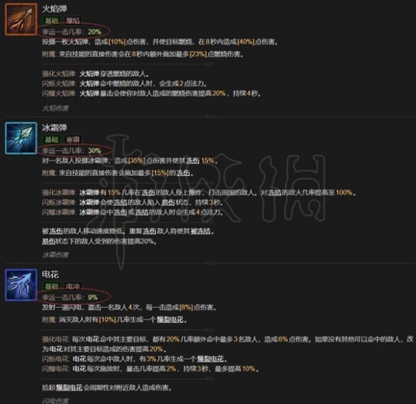 《暗黑破坏神4》新增机制介绍    幸运一击有何意义？