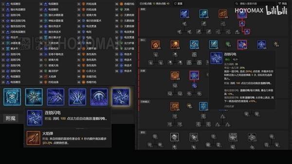 《暗黑破坏神4》电法前期升级Build加点攻略