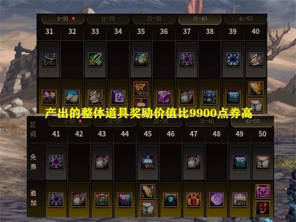 《地下城与勇士》dnf15周年庆战令指导买吗？15周年庆战令性价比解析