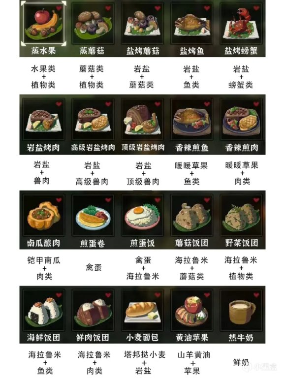 《塞尔达传说荒野之息》一共有多少道菜？食谱大全分享